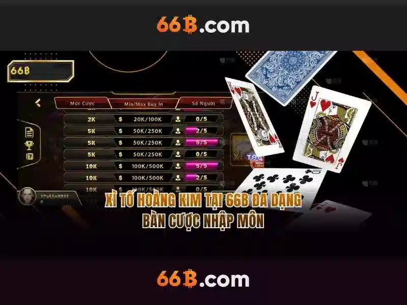 66b: Mô hình ngôn ngữ 66 tỷ tham số