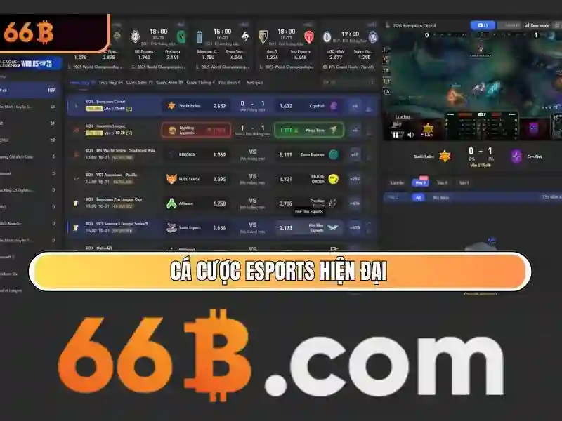 Biểu đồ các cấp bậc VIP và quyền lợi tương ứng tại nhà cái 66b