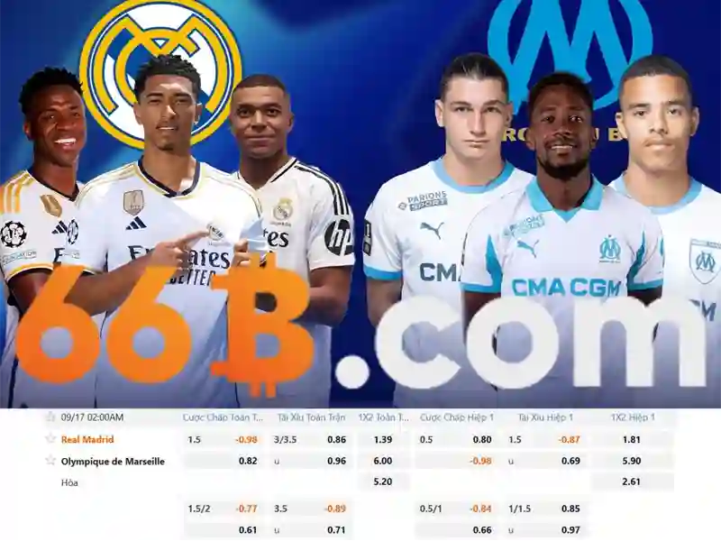 Banner giới thiệu tổng quan các chương trình khuyến mãi hấp dẫn tại 66b